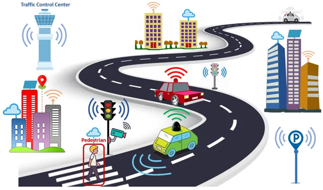 SWARNALI™ SMART BMS